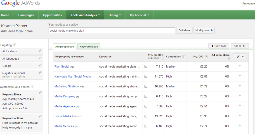 Recherche de mots-clés SEO : guide complet 2026