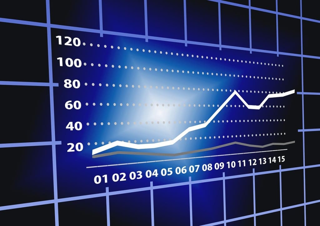 Statistiques et tendances webmarketing