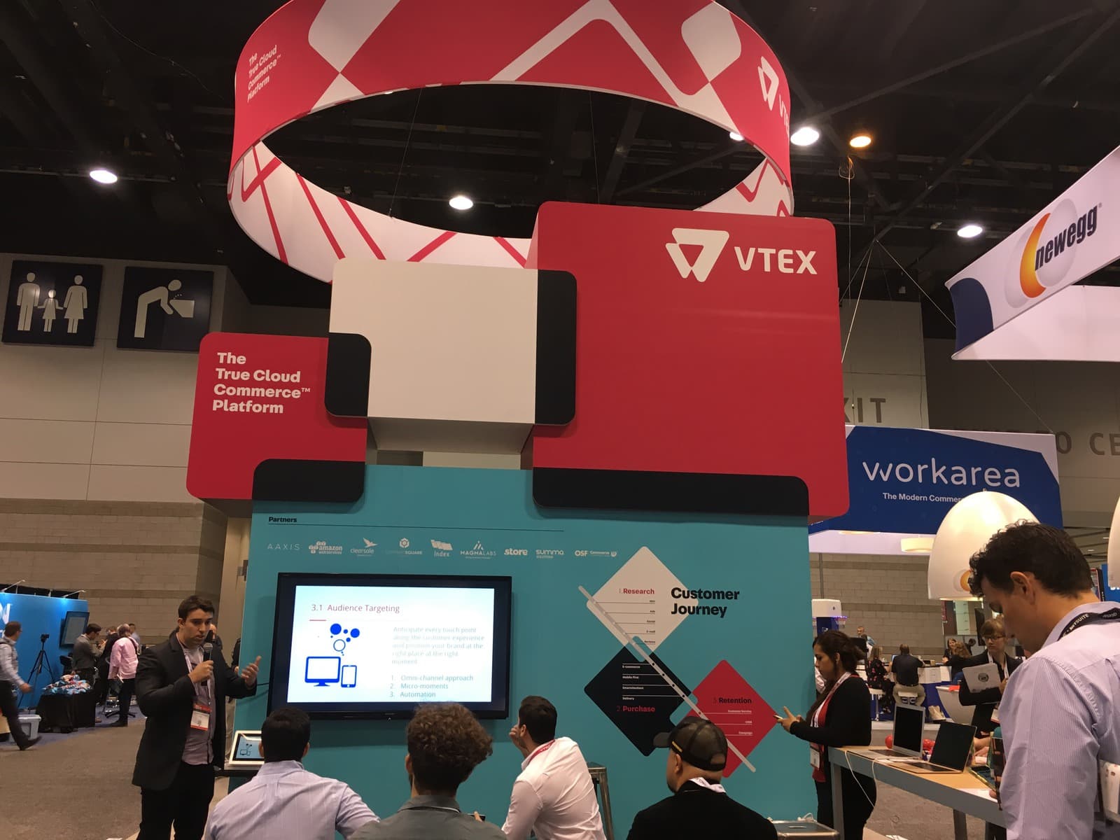 collaboration Index/VTEX, IRCE 2017